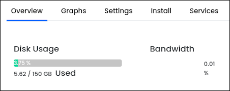 Customer Portal - Unmanaged VPS - Tab options